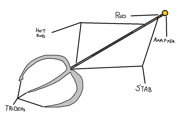 File:TridentParts.png