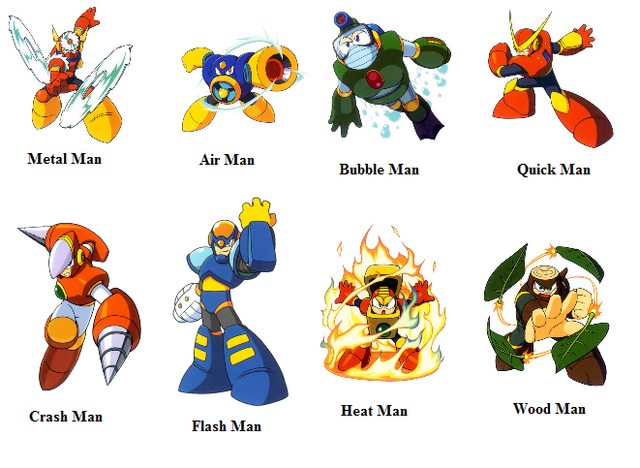 Datei:Mega Man 2 Bosses.png