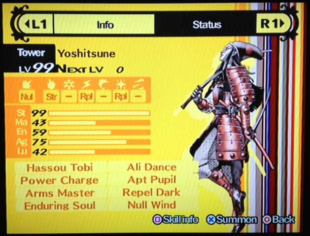 File:Yoshitsune.jpg