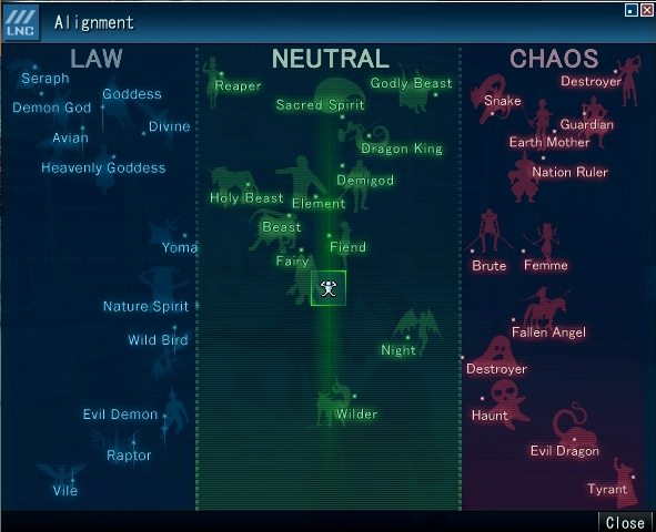 smt strange journey alignment