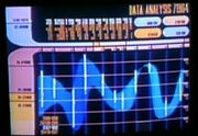 Signal modulation analysis