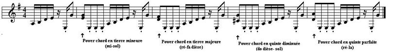 Addicted to chaos transcirption and analysis