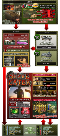 File:Flow sp.png
