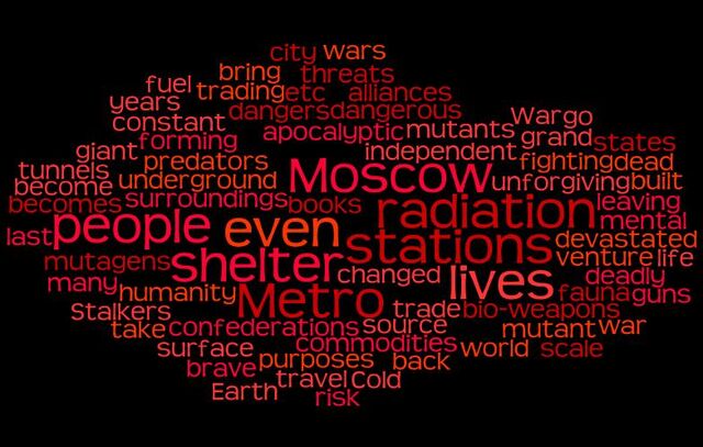 File:Metro2033Wordle.jpg
