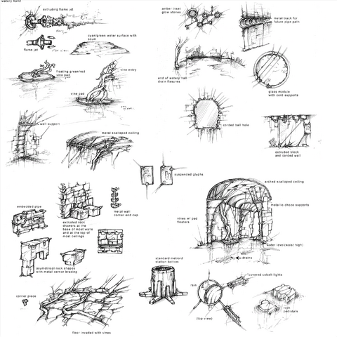 File:Envir sketches8.png