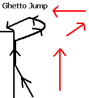 Ghetto jump.gif