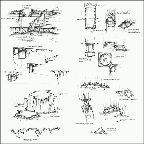 Файл:Envir sketches1.png