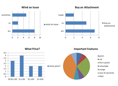 Survey InfoV3