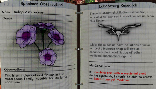File:Indigo asteraceae notes.png