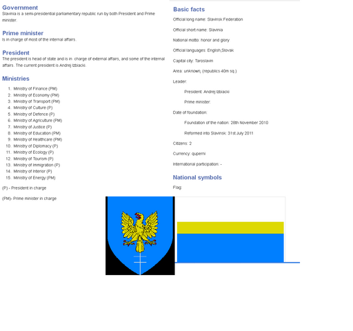 File:Slevania history.png