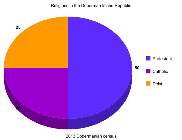 File:Graph (1).jpg