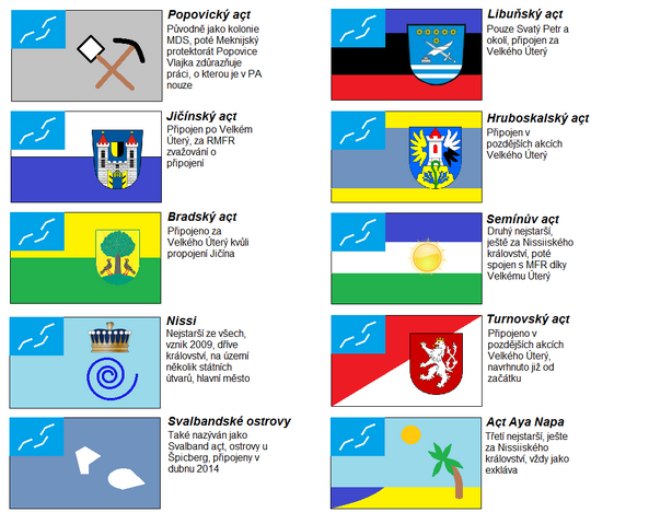 File:Mekniy actses.png