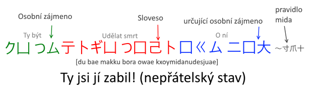 Soubor:Ukázková věta.png