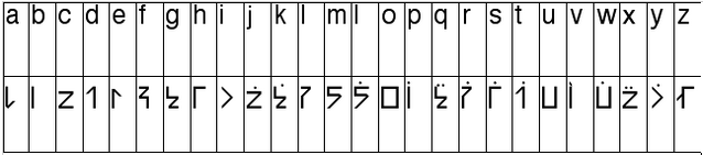 File:Zvscript.png