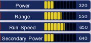 ADV-Steel Hammer Stats