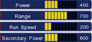 Chain Saw Stats