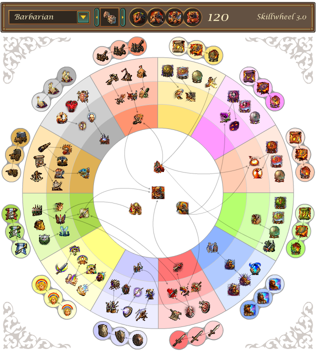 Image SkillWheel.png Might and Magic Wiki FANDOM powered by Wikia