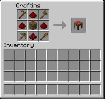 How To Make A Shovel In Classic Crafting How To Make A Shovel In Classic Crafting