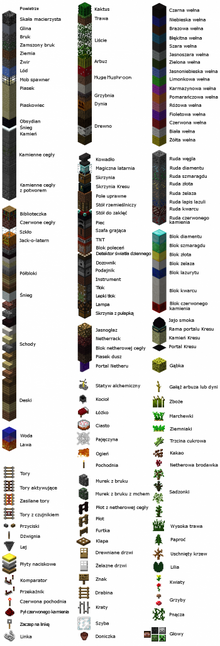 Bloki.png
