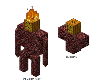 Fire Golem