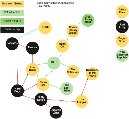 File:Minerap diplomacy (2) (1).png