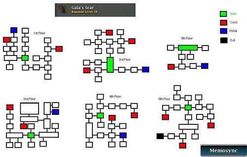 Gaia's Scar MAPS
