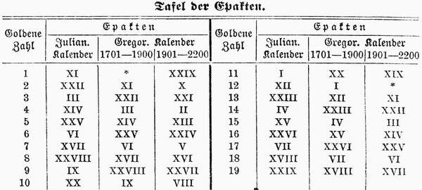 Goldene Zahl MgKvL 100457a.jpg