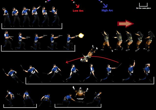 File:Stryker Special Moves.png