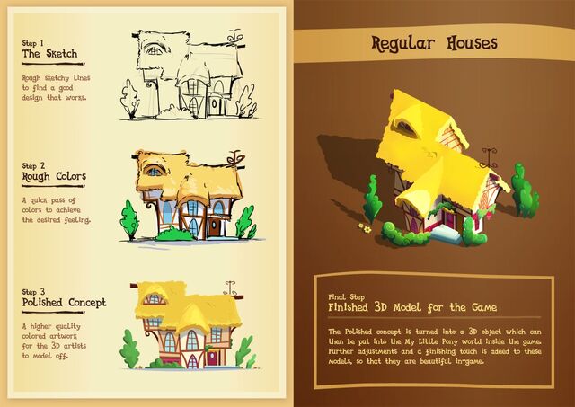 File:Regular Houses concept sketches.jpg