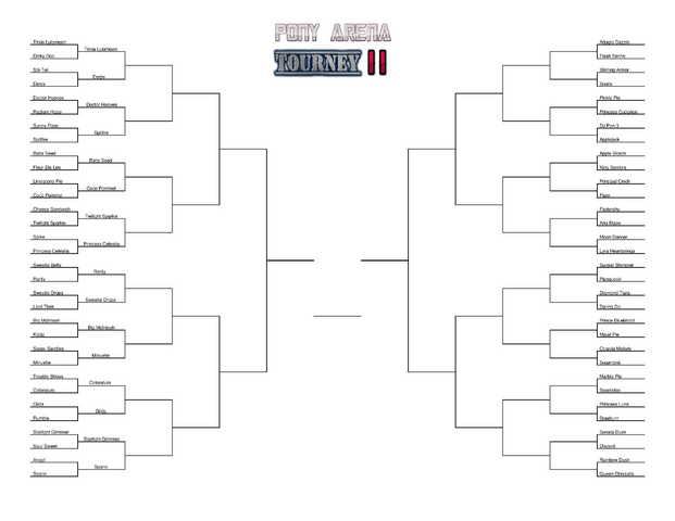 File:PAGTII Bracket (1e).png