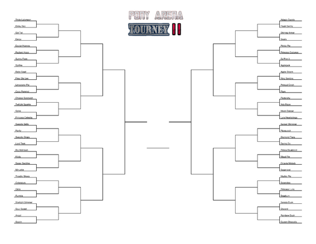 File:PAGTII Bracket (1a).png