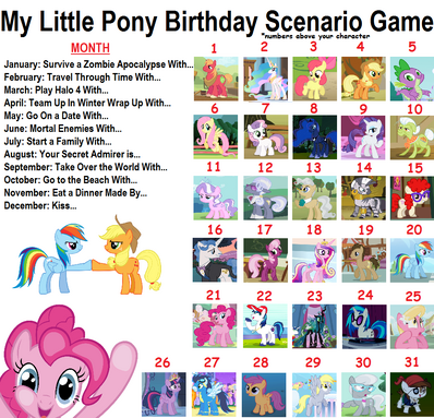 FANMADE My little pony birthday scenario game by emerlees