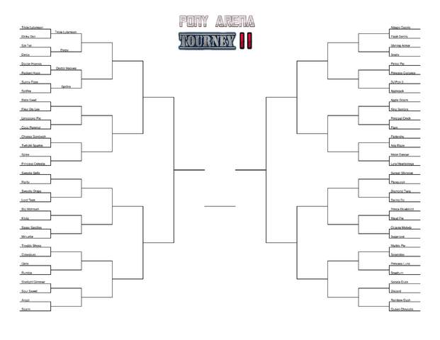 File:PAGTII Bracket.png