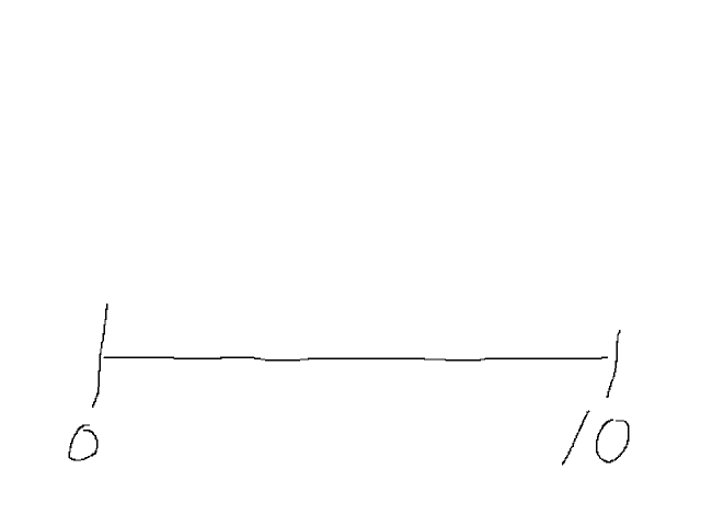 File:Mm.gif