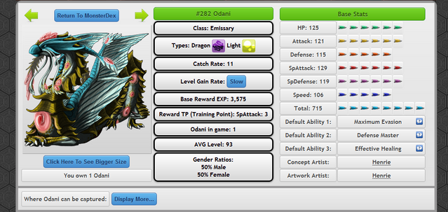File:Odani Dex.png
