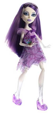 Plik:SpectraDTdoll.png