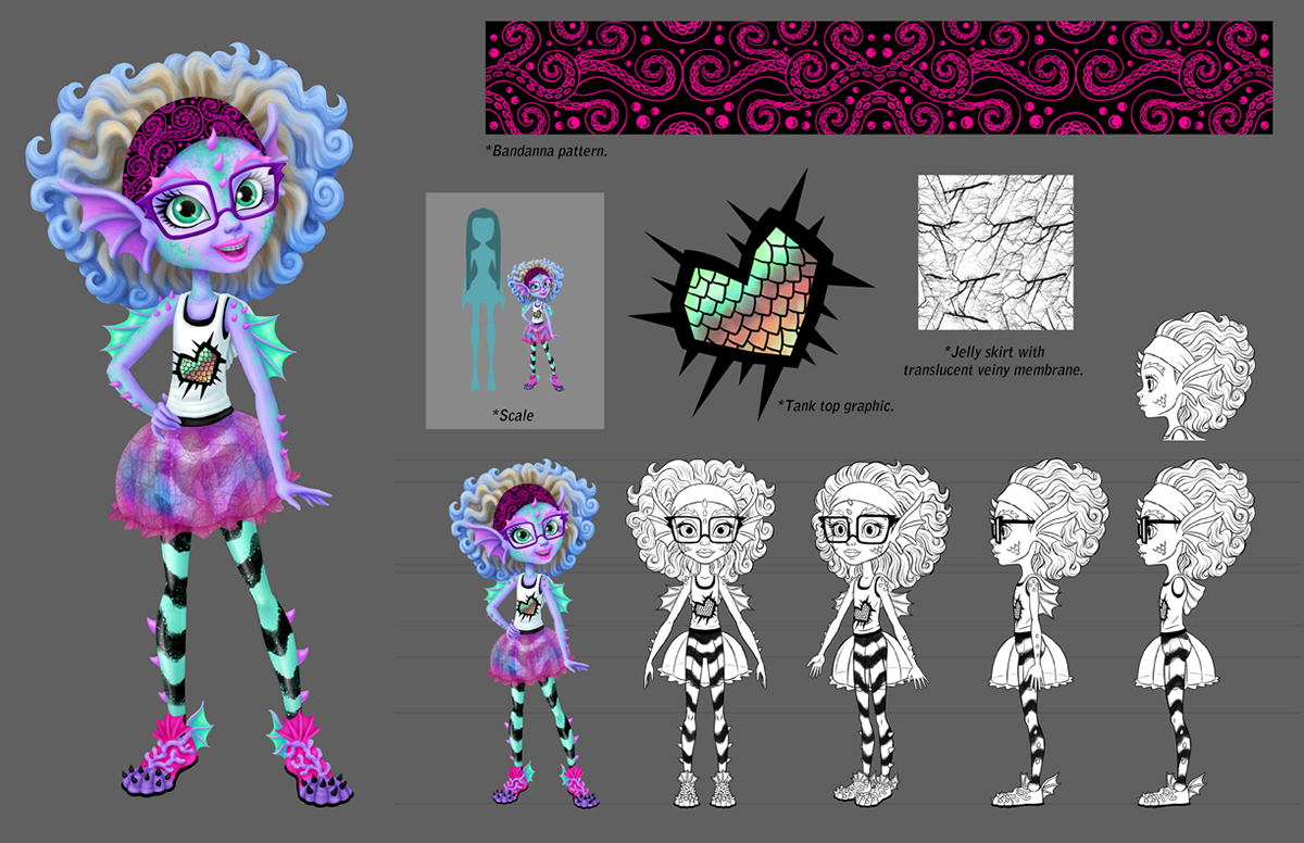 kelpie blue monster high