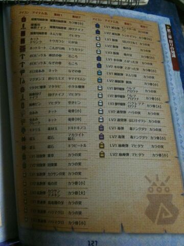 File:MH3G Combos Page 3.jpg
