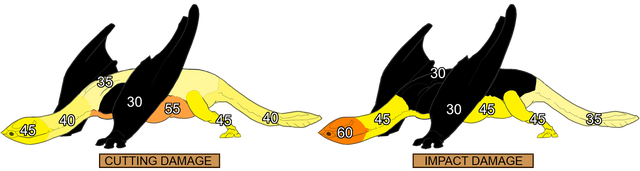 File:DMG-Gigginox.png