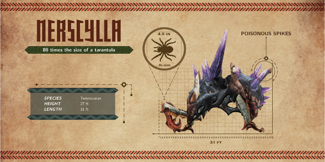 File:MH4U-Nerscylla Infographic 001.png