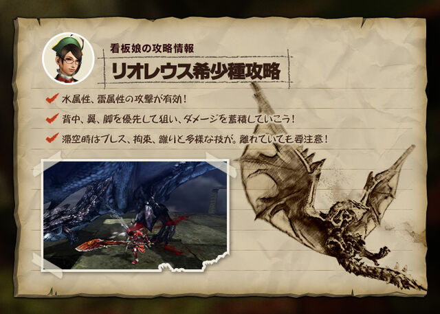 File:MH4-Silver Rathalos Strategy.jpg