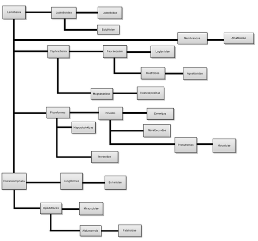 File:Evo4.png