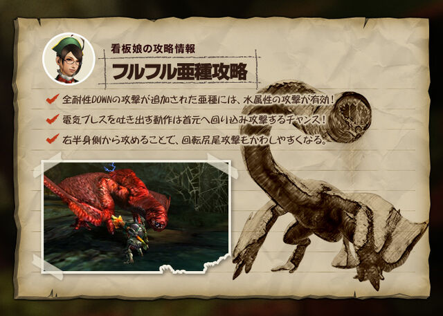 File:MH4-Red Khezu Strategy.jpg