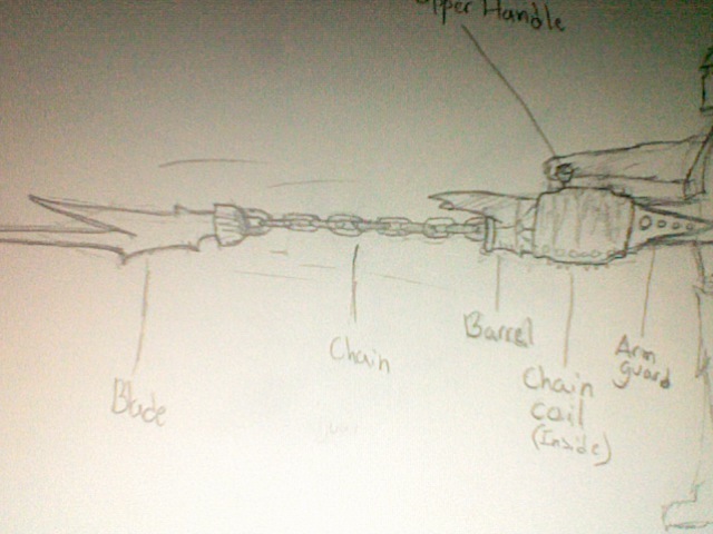 File:Cannon Labeled.jpg
