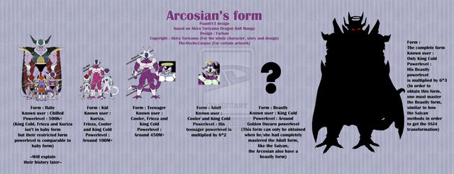 File:Frieza Race.jpg