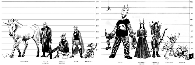 File:Codex Fair Folk.png