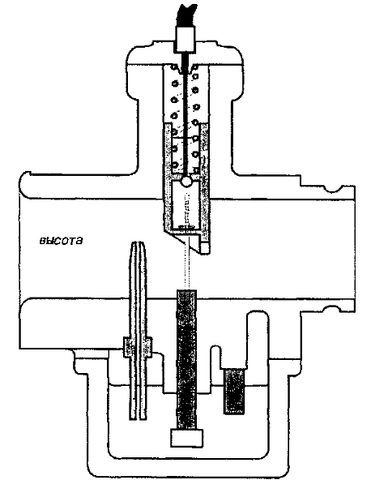 Файл:Econostat.png