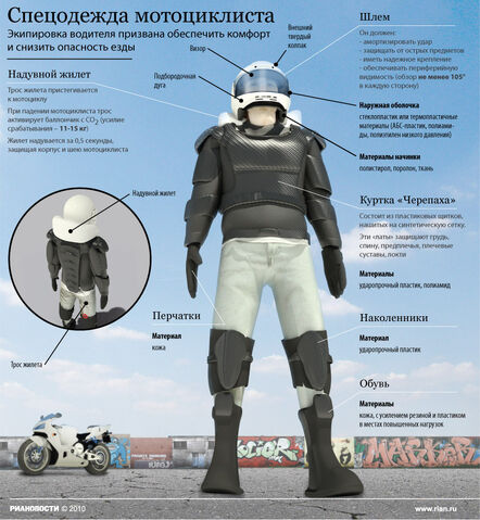 Файл:Gear.jpg