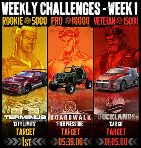 Weeklychallenges