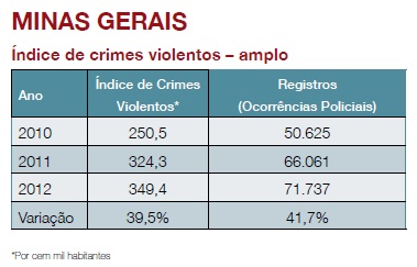 Arquivo:Violencia8.jpg